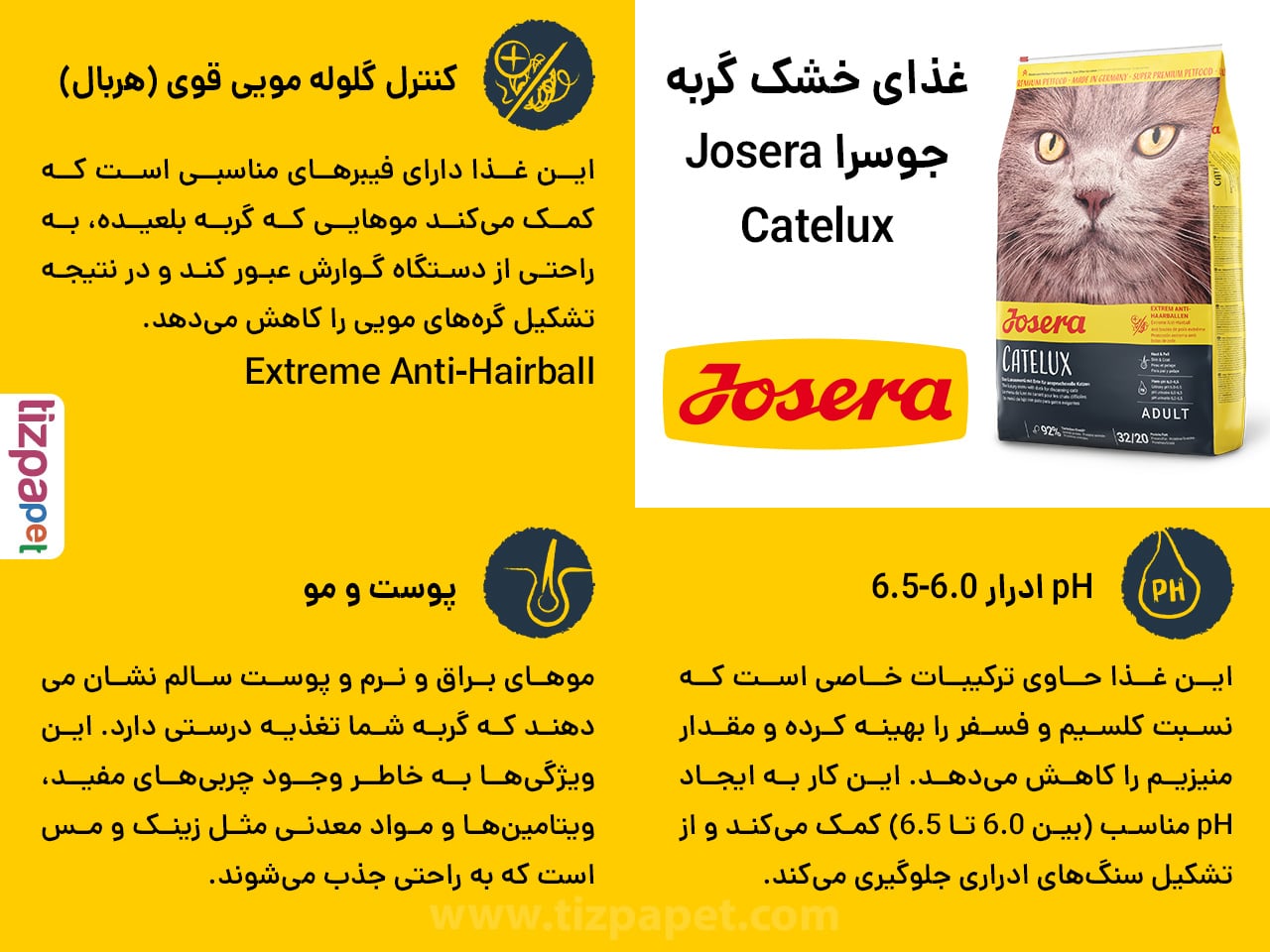 ویژگی های غذا خشک گربه جوسرا کتلوکس Josera