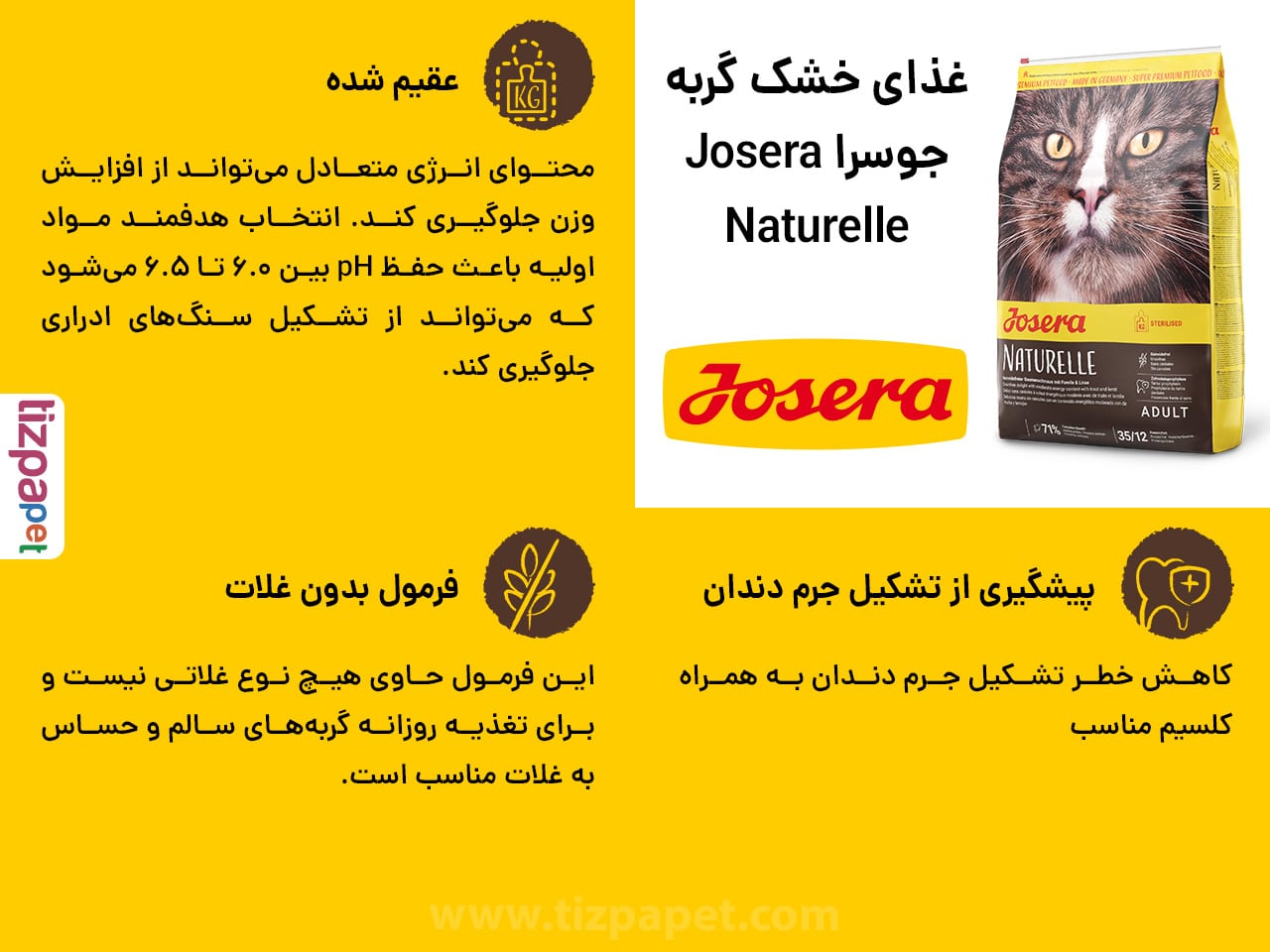 ویژگی های غذای خشک گربه جوسرا Josera